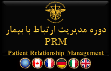 PRM Partner relationship management